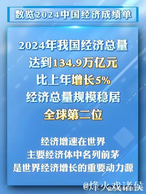 两会世界眼丨向世界传递“中国信心”——海外热议2025年中国经济增长目标