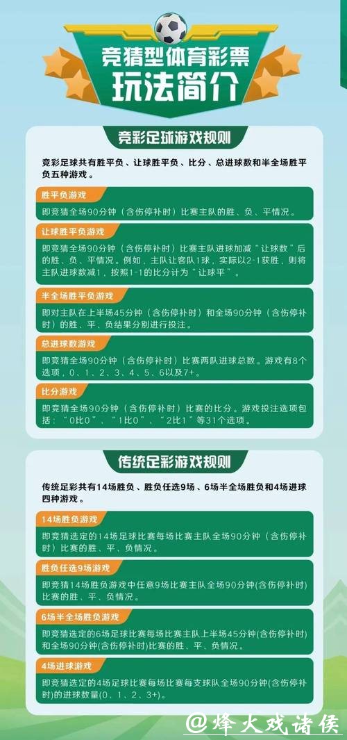 如何安全参与世界杯买球投注攻略